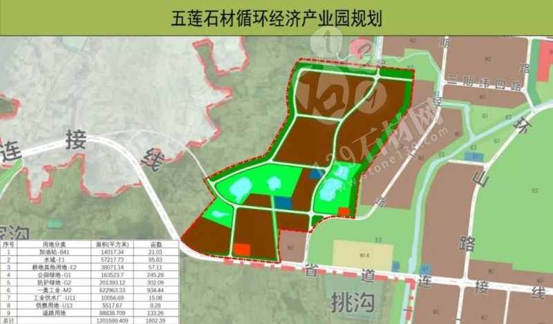 山東五蓮石材市場