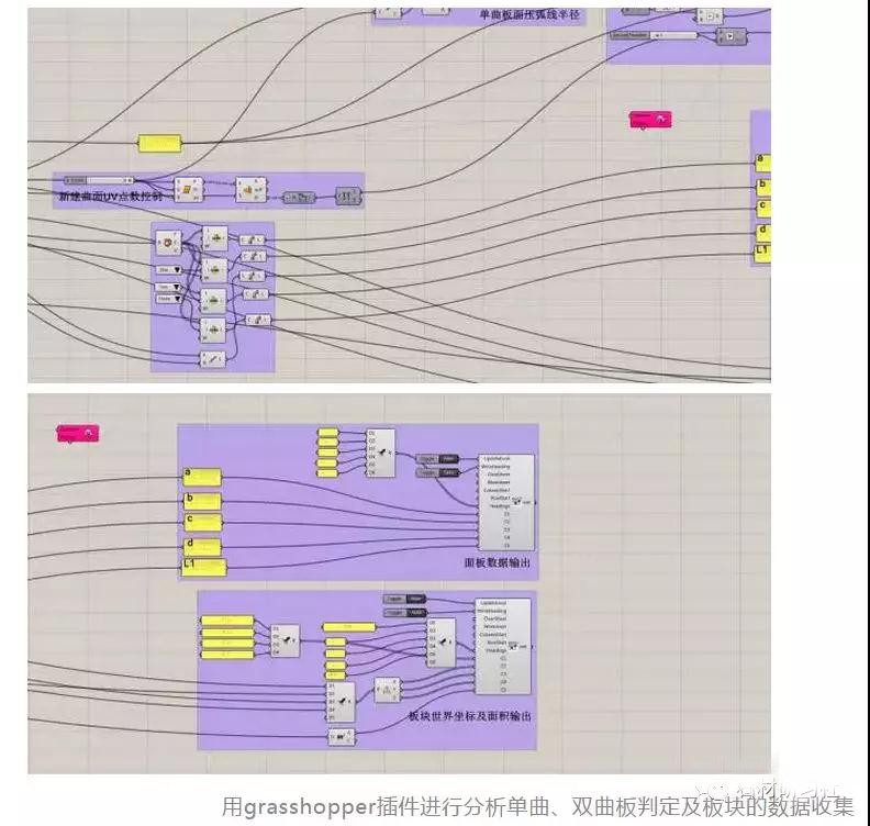 花瓣型石材幕墻背栓系統要點解析