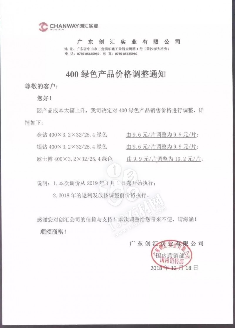 重污染紅色預警拉響新一輪漲價潮！