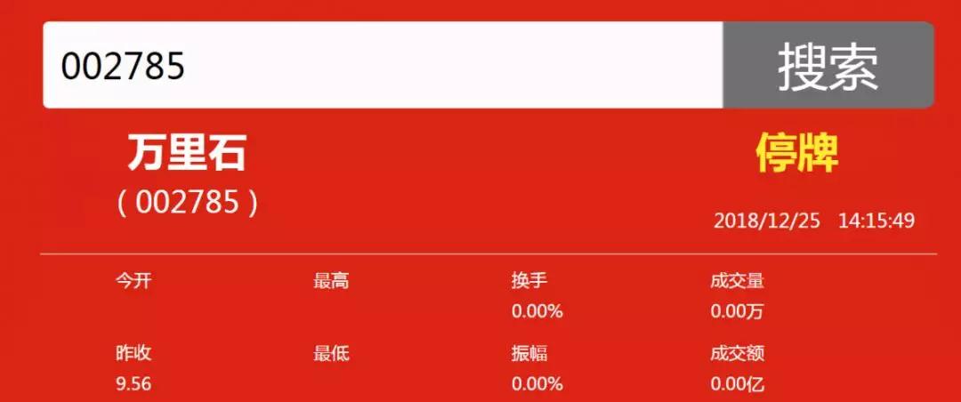 重磅|A股“石材第一股”萬里石或易主福信集團(tuán) 石材股份企業(yè)