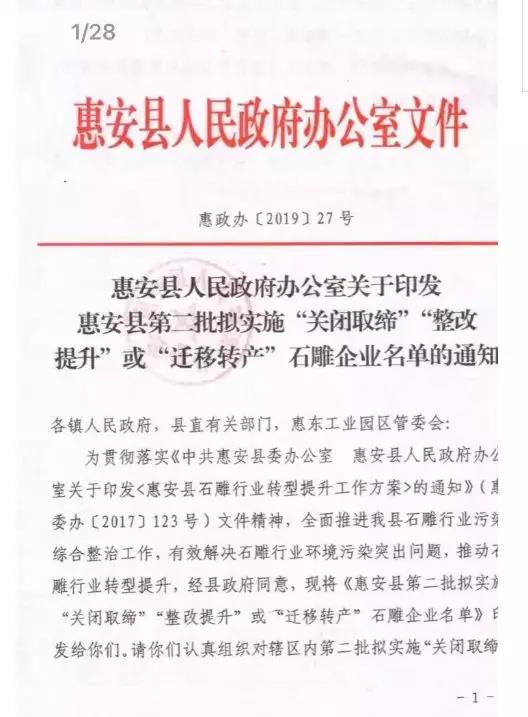 7月31日前，惠安第二批擬實施“整改提升”類石雕企業需完成整改
