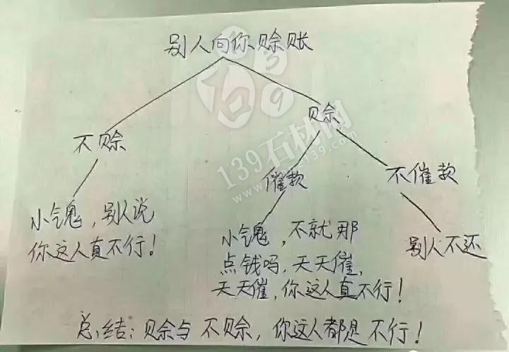 6月份買石材行規(guī)：先交定金，安排生產(chǎn)，石材上車，結(jié)清尾款！