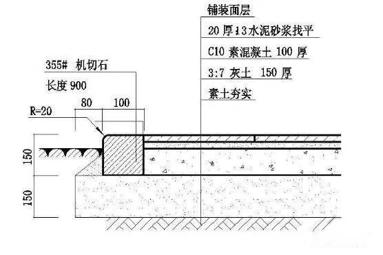 (路牙石、路邊石、路側石、路緣石)施工要求及注意事項