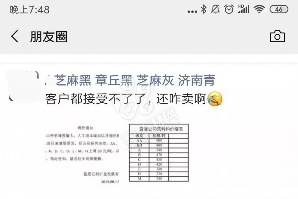 山東芝麻黑（章丘黑）上調30-50元/噸。附最新價格表！