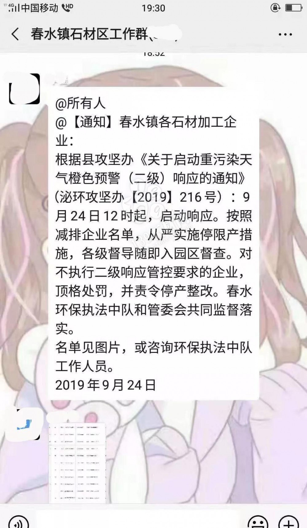 河南陽(yáng)縣春水鎮(zhèn)響應(yīng)重污染天氣橙色預(yù)警（二級(jí)），影響芝麻白、芝麻黑、芝麻灰、泌陽(yáng)紅交貨期