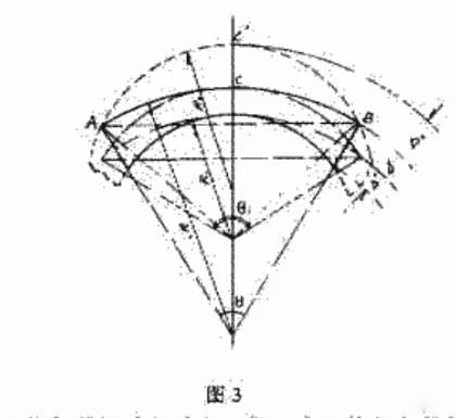加工標準|鋸筒加工石材圓柱弧板的工藝問題