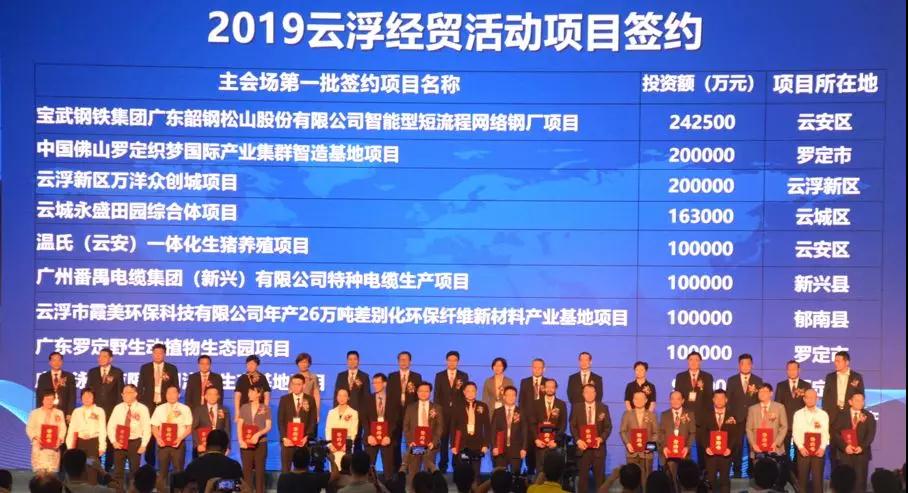 第十六屆云浮國際石材科技展暨第十屆云浮石文化節隆重開幕