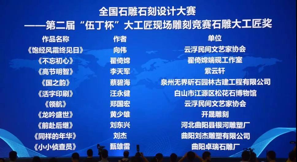 第十六屆云浮國際石材科技展暨第十屆云浮石文化節隆重開幕