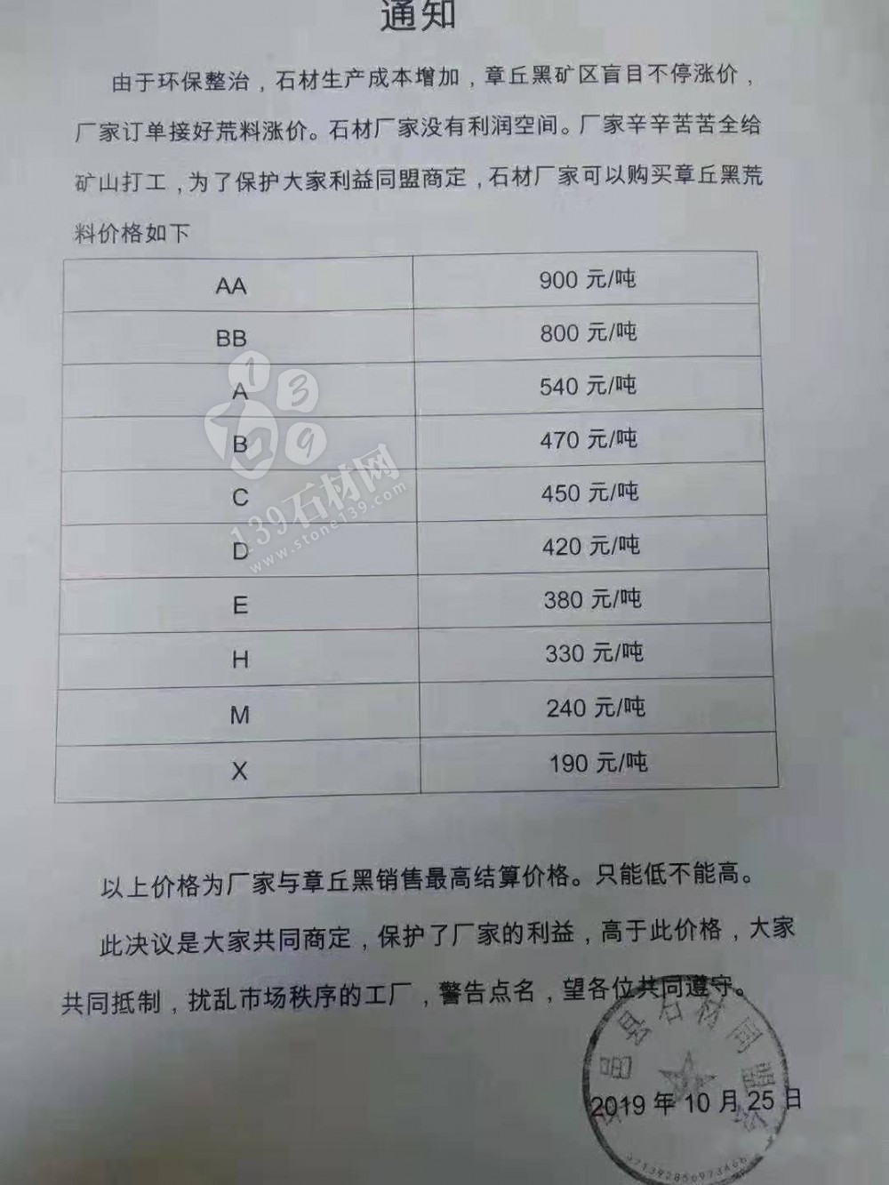 失去山東市場,章丘黑礦山還能走多遠?抵制亂漲價!平邑、泗水齊發聲!