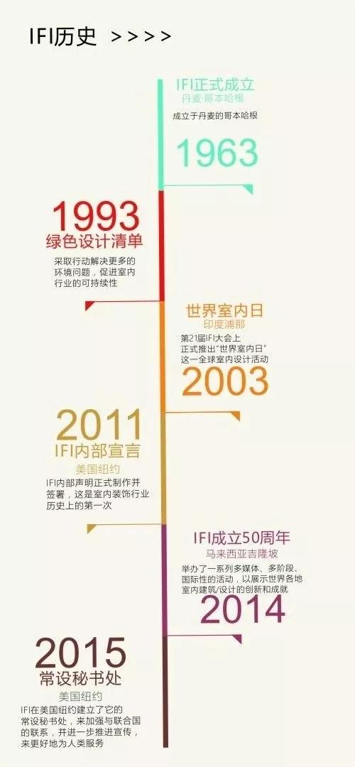 大咖駕到！11月8日，梁志天將現身第20屆水頭石博會暨石材設計周！