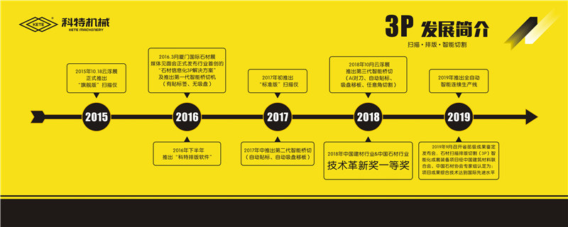科特機械“3P”再升級，技術賦能石材智造生態鏈