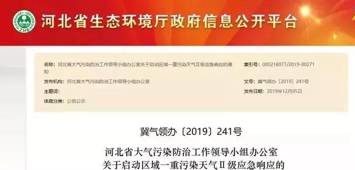 重污染天氣再次襲來,49城市發“停工通知”,管控不執行最長查封60日