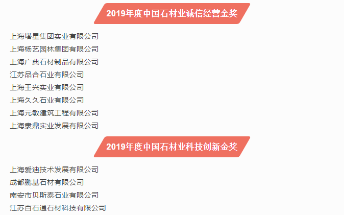 2019第十六屆中國石材風(fēng)云榜活動圓滿落幕！