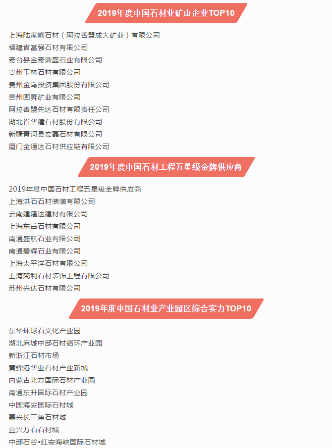 2019第十六屆中國石材風(fēng)云榜活動圓滿落幕！