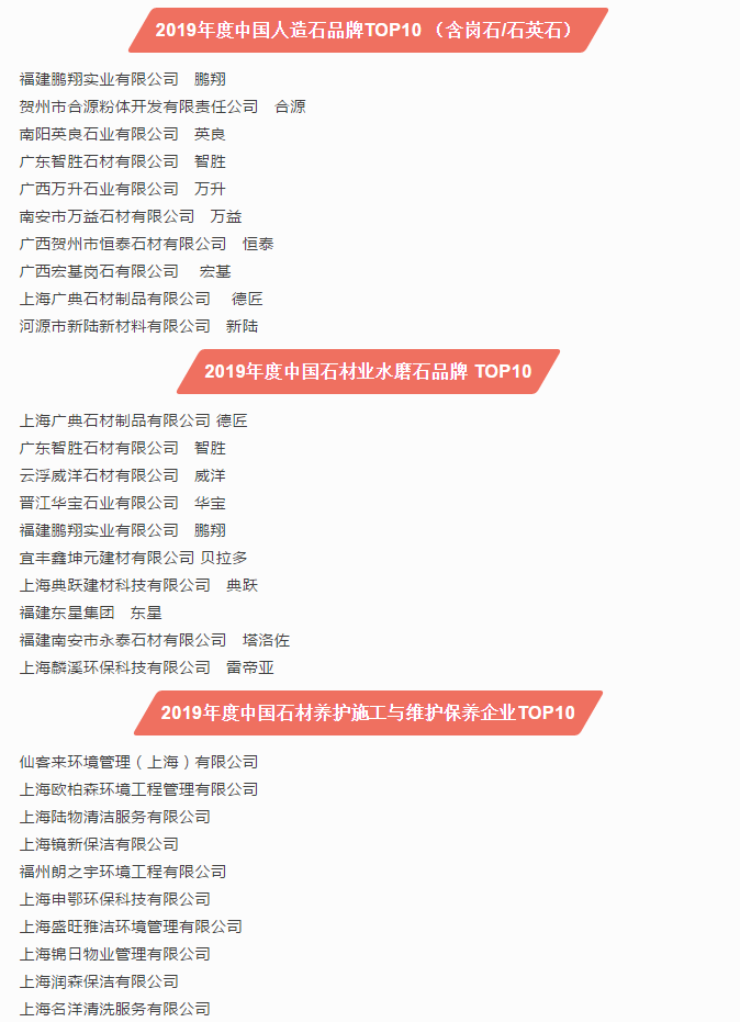 2019第十六屆中國石材風(fēng)云榜活動圓滿落幕！