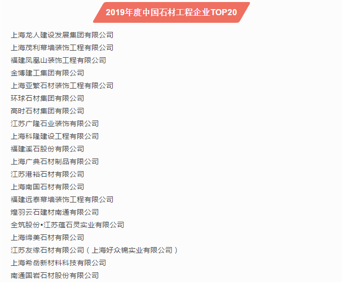 2019第十六屆中國石材風(fēng)云榜活動圓滿落幕！