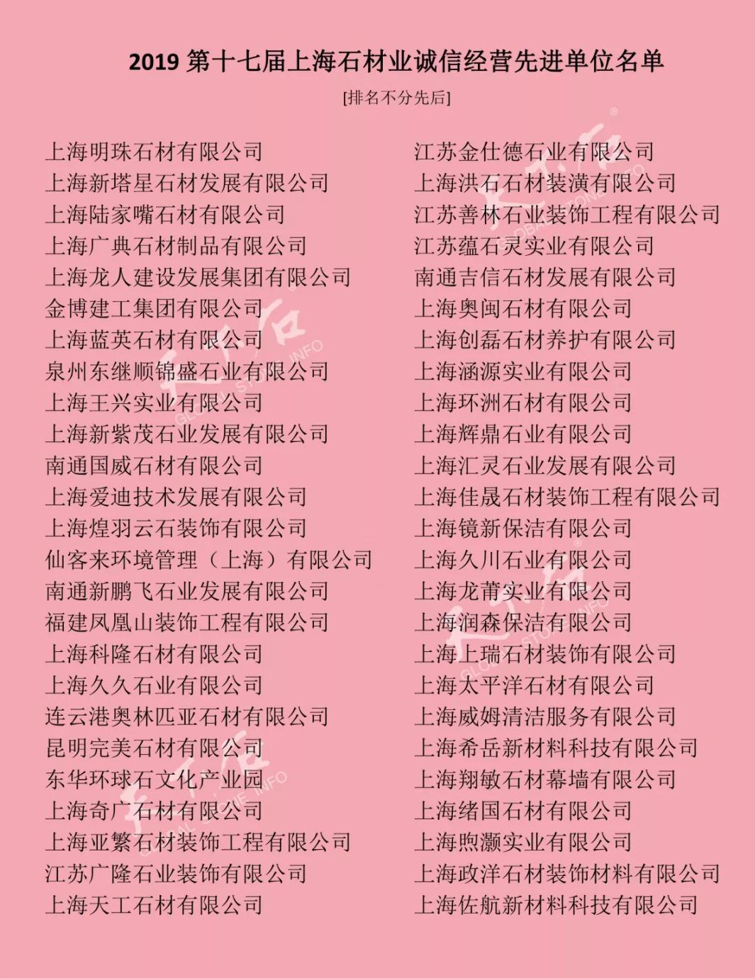 上海對(duì)石材礦山產(chǎn)品實(shí)行備案管理（附名單）