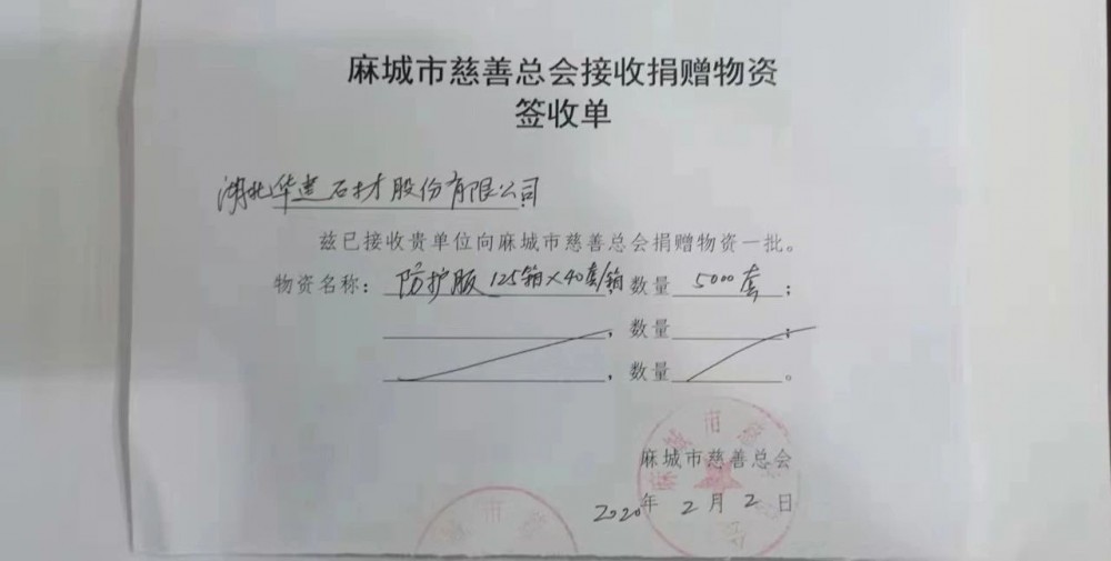 同舟共濟勇?lián)敚槌鞘娜俗园l(fā)捐款捐物資支援遏制疫情