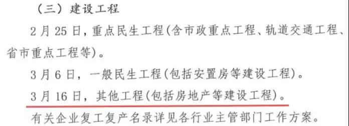全國“停工令”再升級！最新各地建筑市場復工時間匯總！