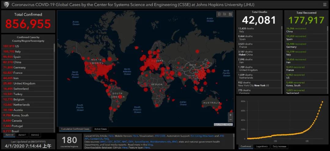 聯(lián)合國宣布全球已進(jìn)入衰退期，建議延長企業(yè)復(fù)工復(fù)產(chǎn)支持政策