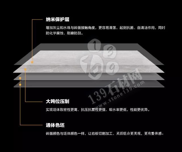 什么是巖板？巖板可用在什么空間？巖板怎樣搭配好看？