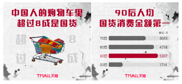 國(guó)貨當(dāng)自強(qiáng),國(guó)產(chǎn)石材也越賣(mài)越好了