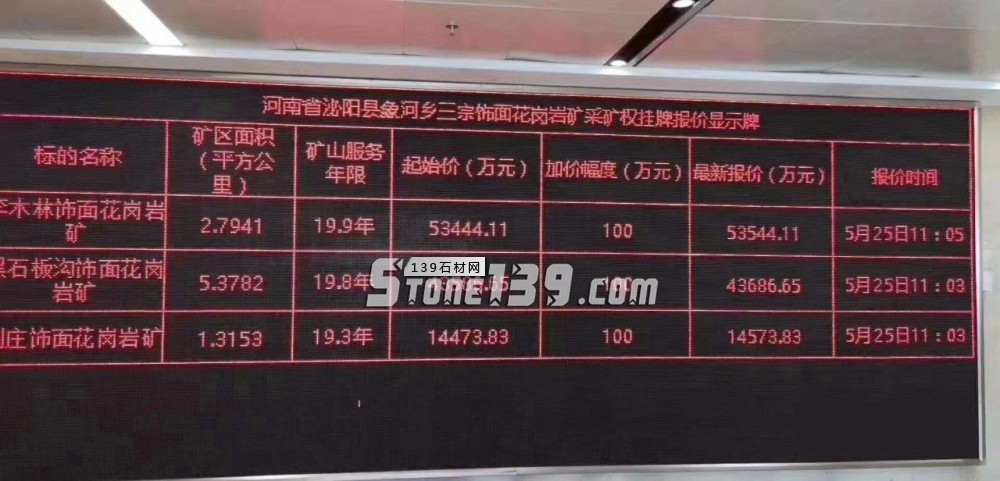 河南泌陽縣三宗飾面花崗巖采礦權掛牌報價約12億，別再說石材貴了，廠家只是賺點加工費！