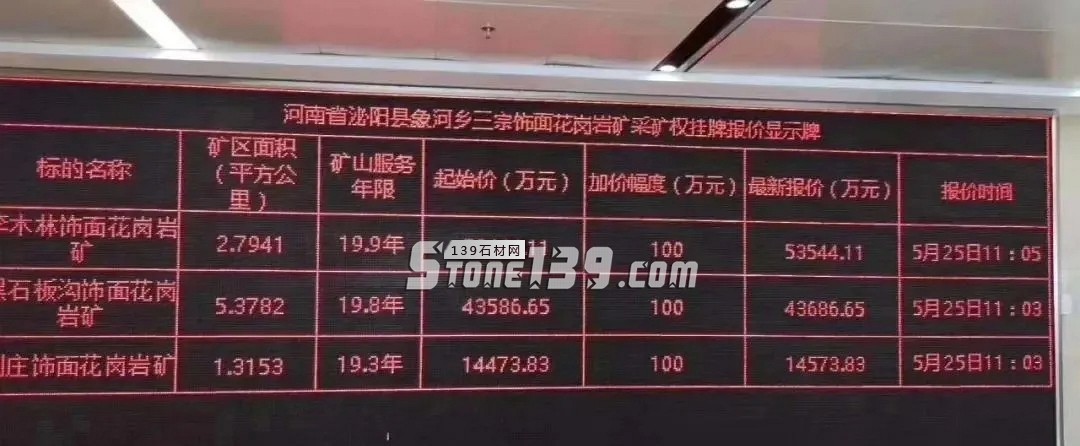 即日起！河南芝麻白因礦口整頓，價格上漲