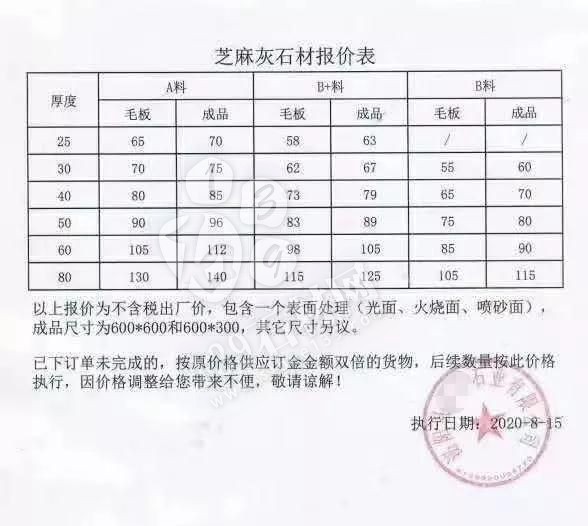 河南泌陽縣三宗花崗巖礦采礦權掛牌出讓后，石材價格飛漲，附最新執行價格表！