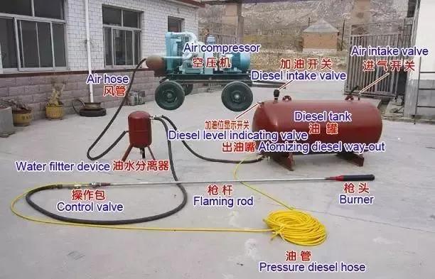 中國國內花崗石礦山開采方法的演變過程