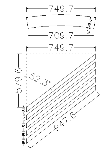 你知道 “角 ”在石材產品的作用和意義嗎？