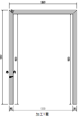 你知道 “角 ”在石材產品的作用和意義嗎？