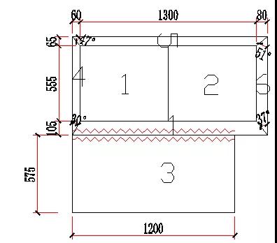 你知道 “角 ”在石材產品的作用和意義嗎？