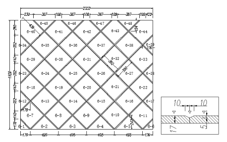 晏輝：在石材生產(chǎn)加工單上如何識(shí)圖？