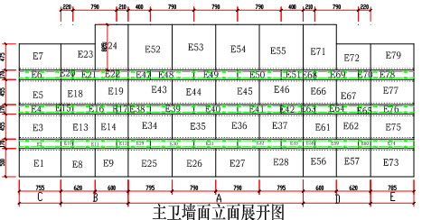 晏輝：在石材生產(chǎn)加工單上如何識(shí)圖？