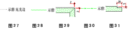 晏輝：在石材生產(chǎn)加工單上如何識(shí)圖？