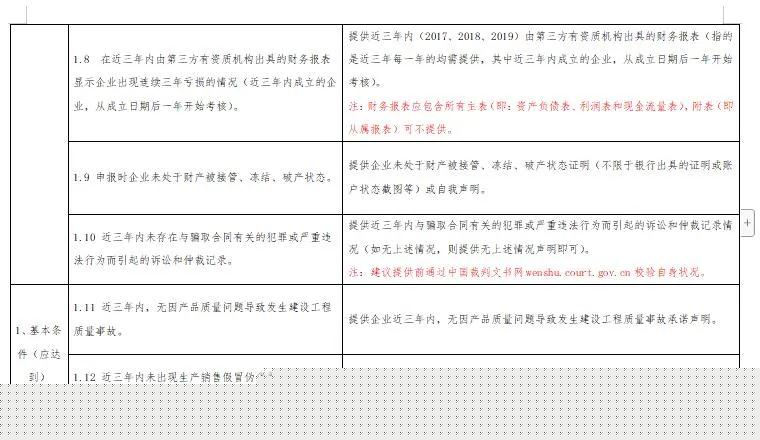 雄安新區建設工程項目征集有優質石材生產能力的石材企業供應商