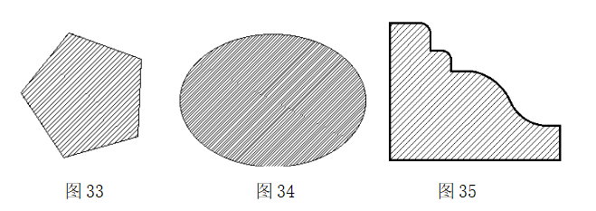 晏輝：石材產品設計基礎——點、線、面、體