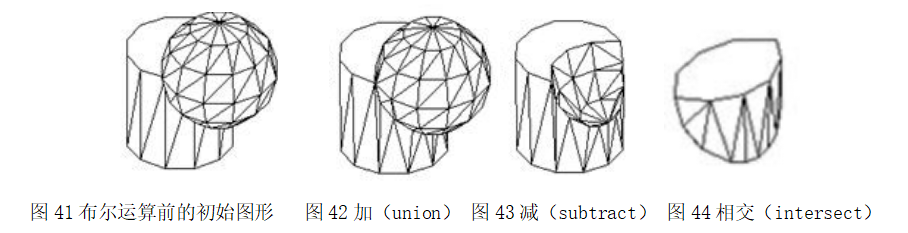 晏輝：石材產品設計基礎——點、線、面、體