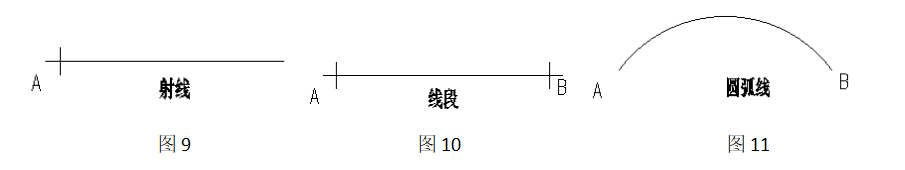 晏輝：石材產品設計基礎——點、線、面、體