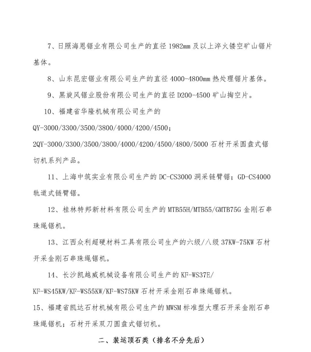 首批全國石材礦山先進適用裝備名錄今日發布,21家礦山裝備制造企業入選