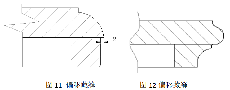 晏輝：石材產品生產加工時如何藏縫？