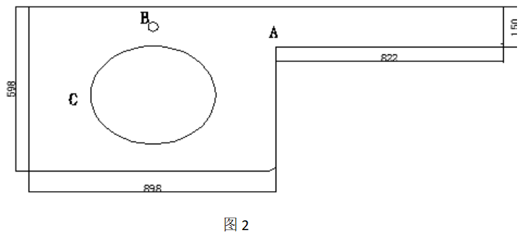 晏輝:石材加工R轉角究竟有什么作用?