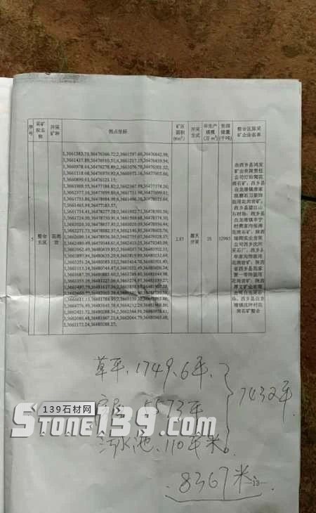 陜西西鄉(xiāng)縣礦產(chǎn)整合年產(chǎn)80萬(wàn)m33月1日起礦權(quán)出讓?zhuān)轿鬣l(xiāng)黑菊花青欣賞！