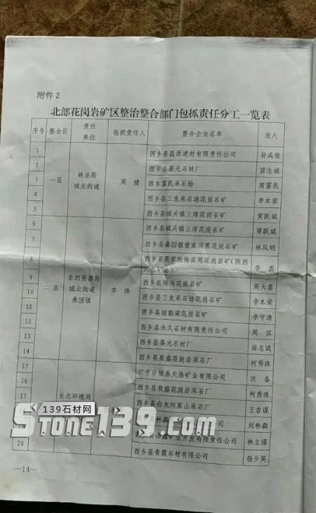 陜西西鄉(xiāng)縣礦產(chǎn)整合年產(chǎn)80萬(wàn)m33月1日起礦權(quán)出讓?zhuān)轿鬣l(xiāng)黑菊花青欣賞！