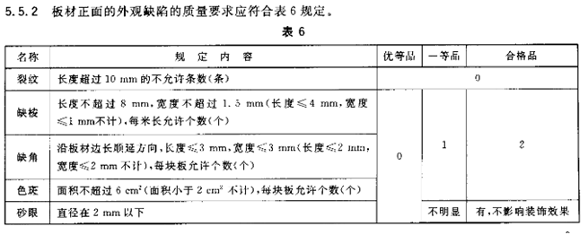 【石材加工知識】晏輝:為何石材切板時容易崩面呢?