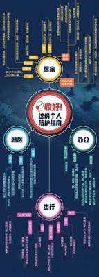 印度失控!近期石材人喝企業需關注這些變化