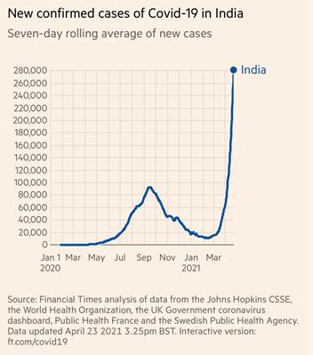 印度失控！近期石材人喝企業需關注這些變化