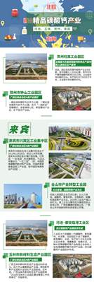 重磅！即日起，廣西暫停全區(qū)所有碳酸鈣礦山招拍掛，已形成賀州、來賓、河池、玉林四大產(chǎn)業(yè)集群