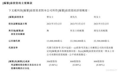 未有收入虧損擴大,漢隆集團一座花崗巖礦山講“未來”